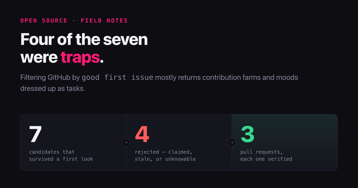 I Went Looking for Open Source Contributions. Four of the Seven Were Traps.