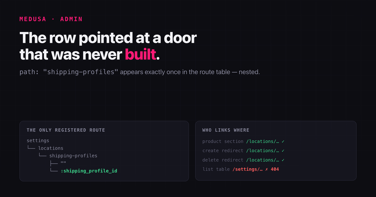 Fixing a 404 in Medusa's Admin